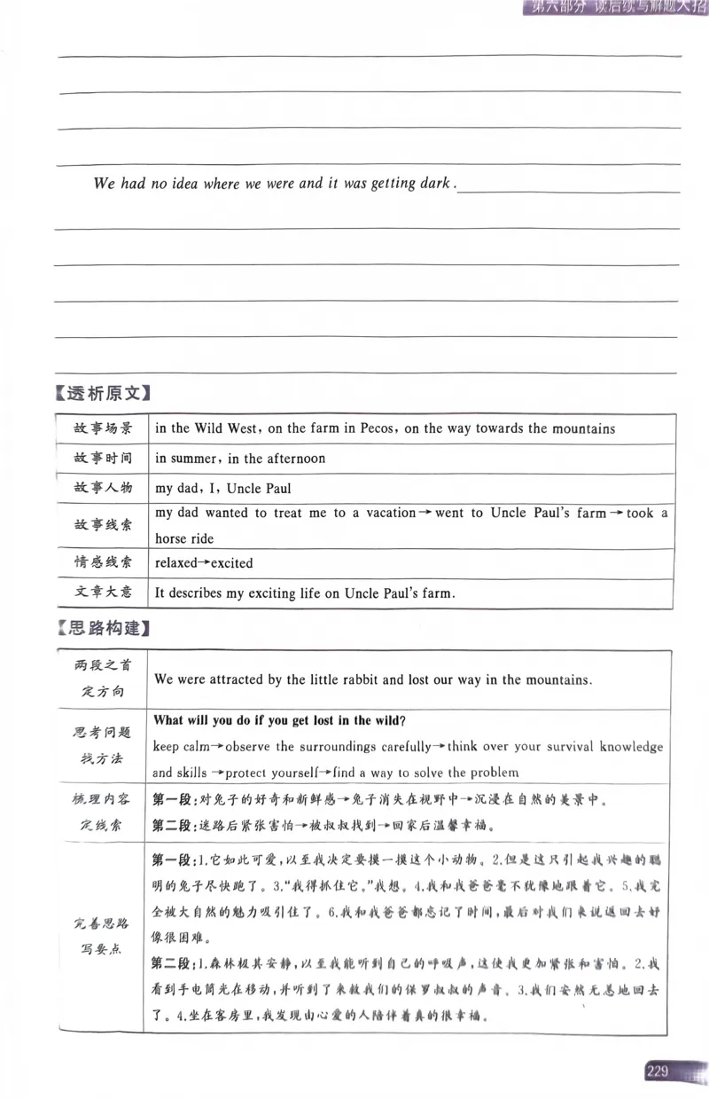 221~240页_高中三年全科资料_高中_高中1_刘晓艳高中刘晓燕《大雁英语》高中语法+单词（视频+讲义）_晓艳高中单词+语法+解题一视频带配套讲义_高中英语就这样解题视频课程+讲义