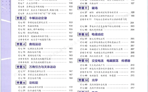 2026上分攻略物理上分解析_高中三年全科资料_高中_高中1_2026版高考《必刷题上分攻略》数物化生_2026版高考上分攻略物理