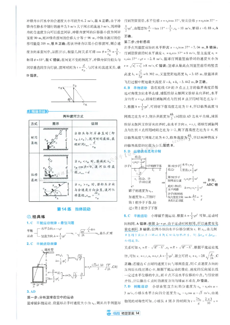 3答案解析册新高考&middot;物理_高中三年全科资料_高中_2026版天星教育金考卷《小题狂练》9科全套_2026版金考卷小题狂练物理（新高考）