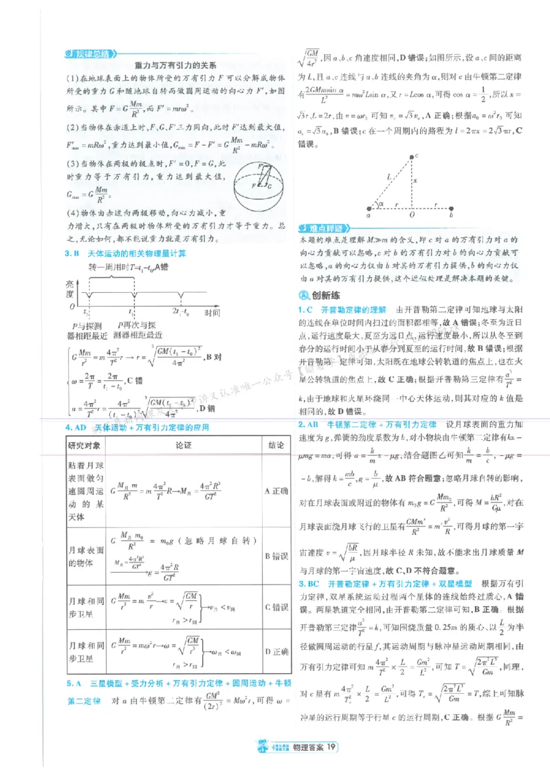 3答案解析册新高考&middot;物理_高中三年全科资料_高中_2026版天星教育金考卷《小题狂练》9科全套_2026版金考卷小题狂练物理（新高考）