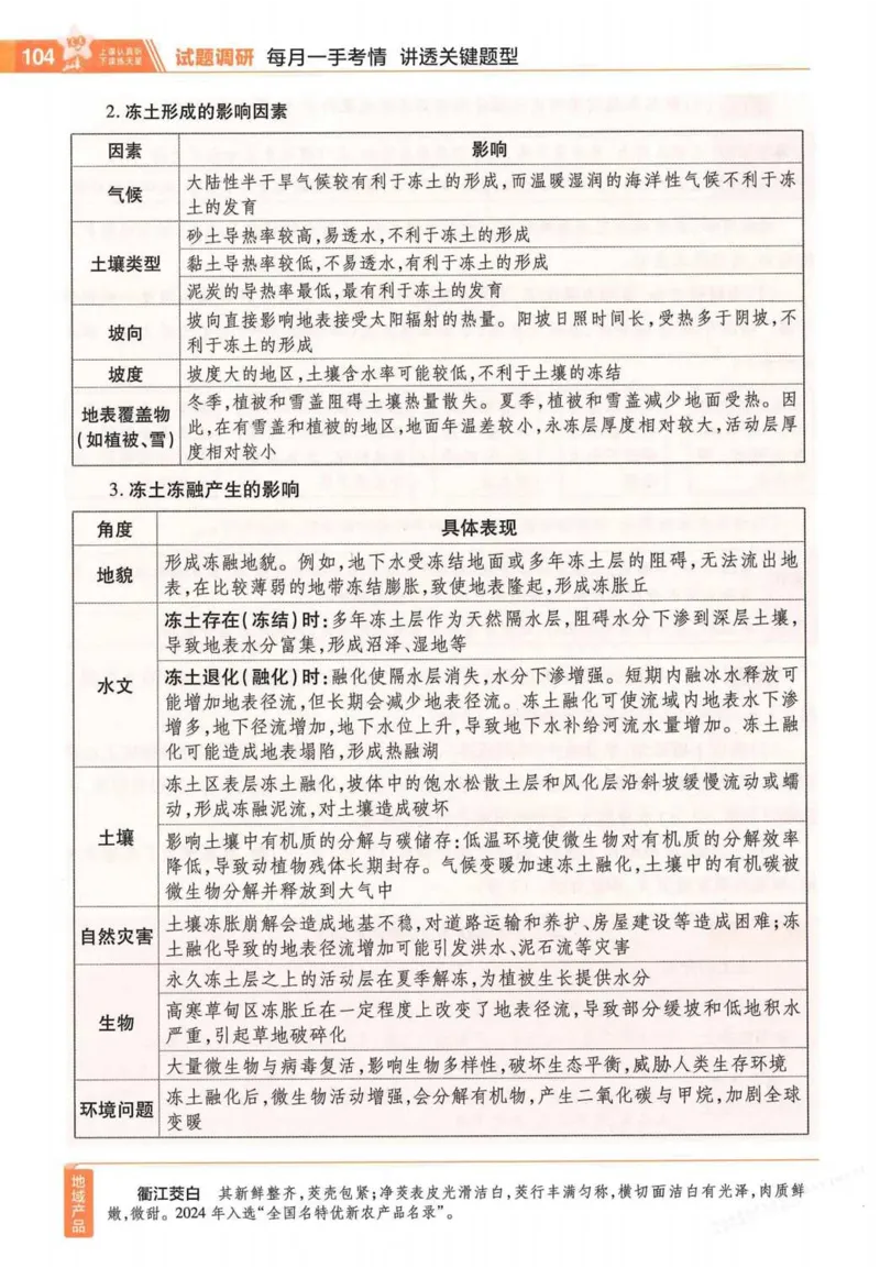 2026试题调研地理第一辑_高中三年全科资料_高中_高中1_2026版高考《试题调研》第1辑（高考超重点）9科全套
