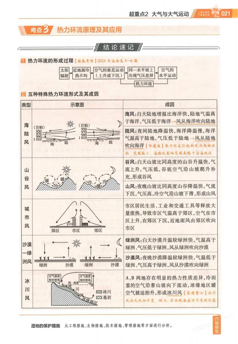 2026试题调研地理第一辑_高中三年全科资料_高中_高中1_2026版高考《试题调研》第1辑（高考超重点）9科全套