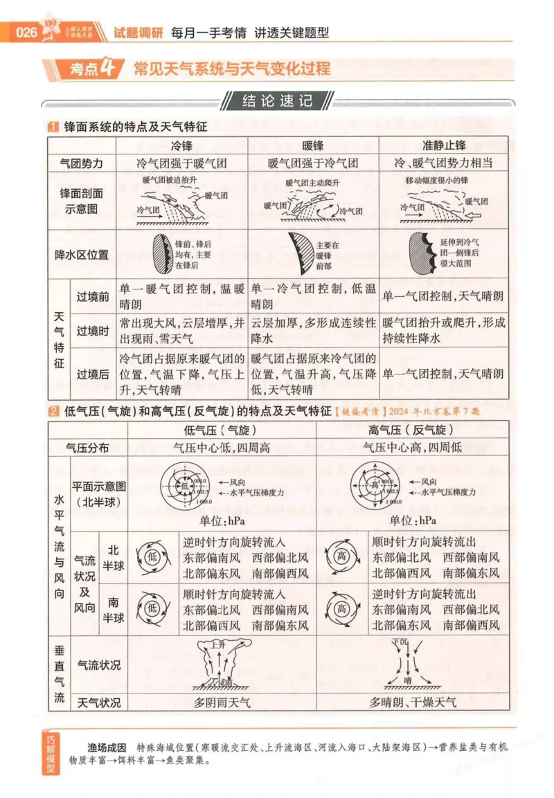 2026试题调研地理第一辑_高中三年全科资料_高中_高中1_2026版高考《试题调研》第1辑（高考超重点）9科全套