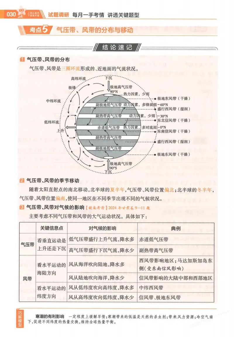 2026试题调研地理第一辑_高中三年全科资料_高中_高中1_2026版高考《试题调研》第1辑（高考超重点）9科全套
