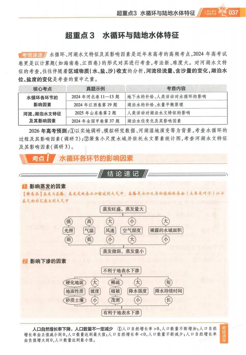 2026试题调研地理第一辑_高中三年全科资料_高中_高中1_2026版高考《试题调研》第1辑（高考超重点）9科全套