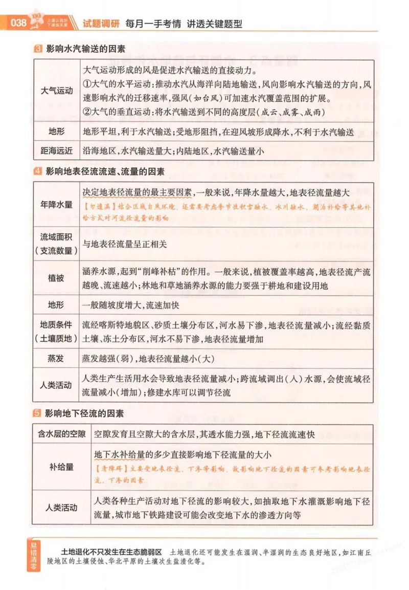 2026试题调研地理第一辑_高中三年全科资料_高中_高中1_2026版高考《试题调研》第1辑（高考超重点）9科全套