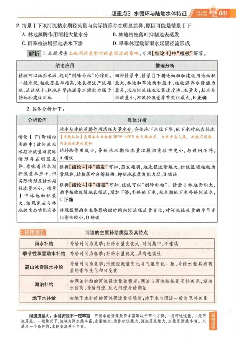 2026试题调研地理第一辑_高中三年全科资料_高中_高中1_2026版高考《试题调研》第1辑（高考超重点）9科全套