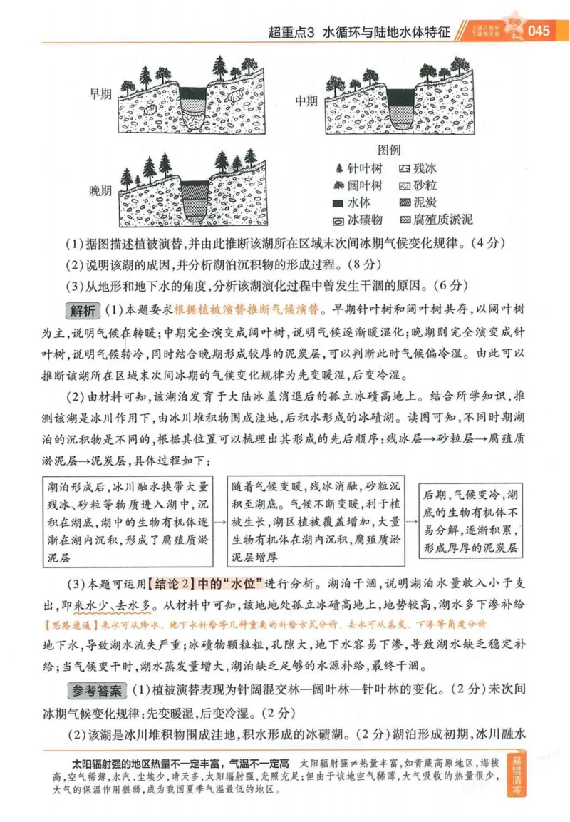 2026试题调研地理第一辑_高中三年全科资料_高中_高中1_2026版高考《试题调研》第1辑（高考超重点）9科全套