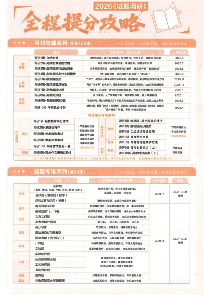 2026试题调研地理第一辑_高中三年全科资料_高中_高中1_2026版高考《试题调研》第1辑（高考超重点）9科全套
