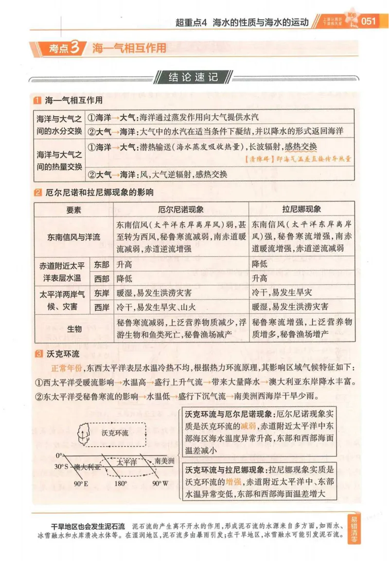 2026试题调研地理第一辑_高中三年全科资料_高中_高中1_2026版高考《试题调研》第1辑（高考超重点）9科全套