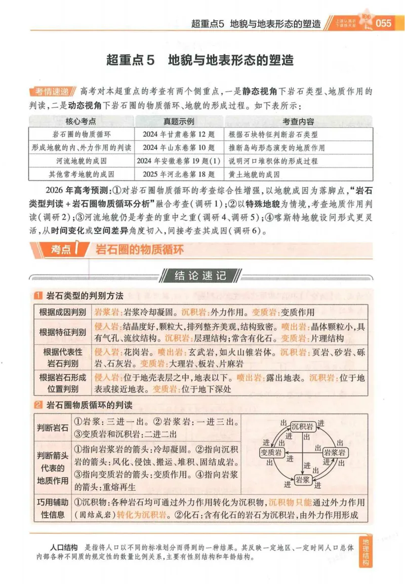 2026试题调研地理第一辑_高中三年全科资料_高中_高中1_2026版高考《试题调研》第1辑（高考超重点）9科全套