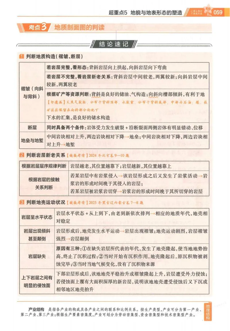 2026试题调研地理第一辑_高中三年全科资料_高中_高中1_2026版高考《试题调研》第1辑（高考超重点）9科全套