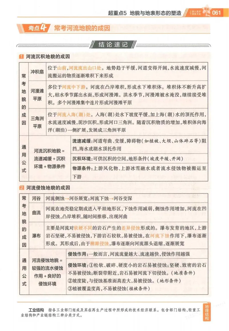 2026试题调研地理第一辑_高中三年全科资料_高中_高中1_2026版高考《试题调研》第1辑（高考超重点）9科全套
