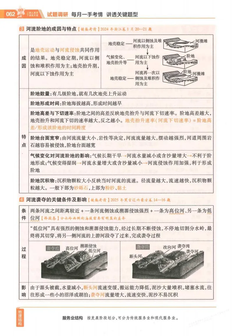 2026试题调研地理第一辑_高中三年全科资料_高中_高中1_2026版高考《试题调研》第1辑（高考超重点）9科全套