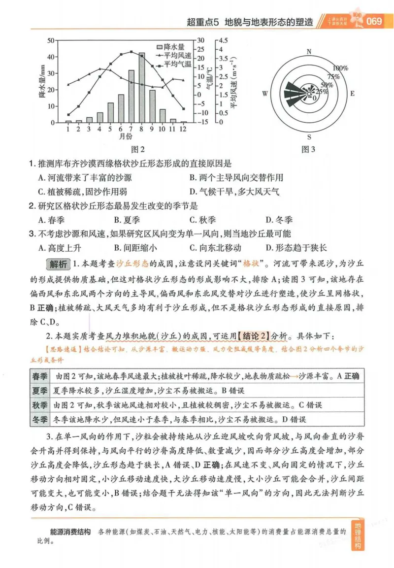 2026试题调研地理第一辑_高中三年全科资料_高中_高中1_2026版高考《试题调研》第1辑（高考超重点）9科全套