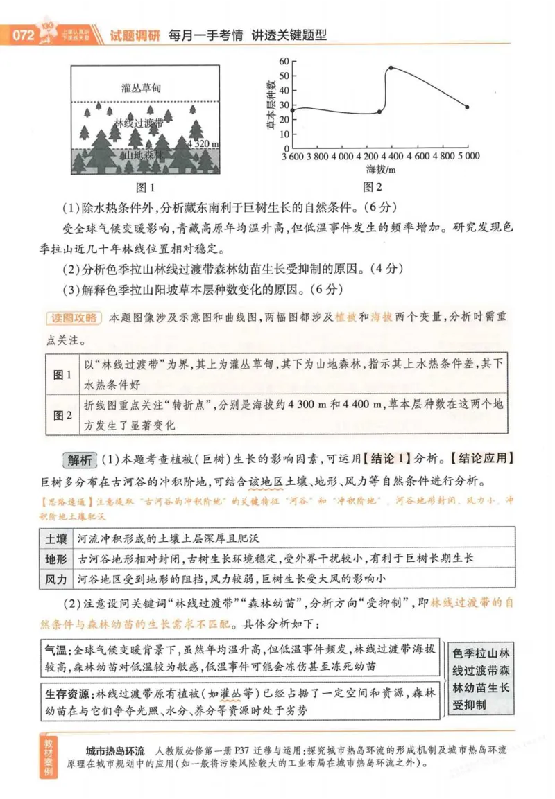 2026试题调研地理第一辑_高中三年全科资料_高中_高中1_2026版高考《试题调研》第1辑（高考超重点）9科全套