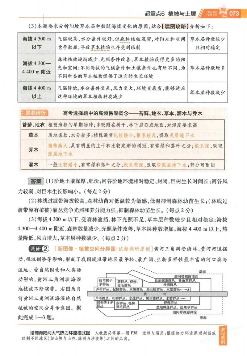 2026试题调研地理第一辑_高中三年全科资料_高中_高中1_2026版高考《试题调研》第1辑（高考超重点）9科全套