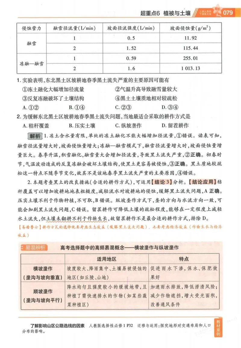 2026试题调研地理第一辑_高中三年全科资料_高中_高中1_2026版高考《试题调研》第1辑（高考超重点）9科全套