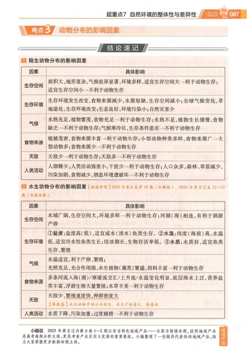 2026试题调研地理第一辑_高中三年全科资料_高中_高中1_2026版高考《试题调研》第1辑（高考超重点）9科全套