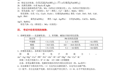 2026高考化学复习知识点考点归纳总专题暨知识点总结大全_高中三年全科资料_高中_2026版高考《化学复习知识点考点归纳》总专题(500页完整版)