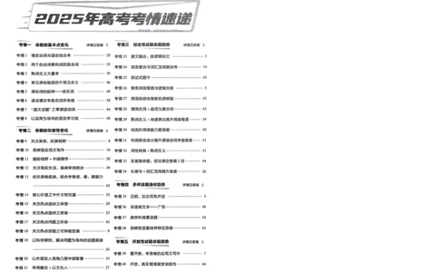 2026《高考金考卷特快专递&bull;第1期》英语_高中三年全科资料_高中_2026版高考《金考卷特快专递》9科全套（1期）