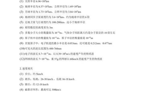 2026高中物理常识总结_高中三年全科资料_高中_高中1_2026高中物理常识总结