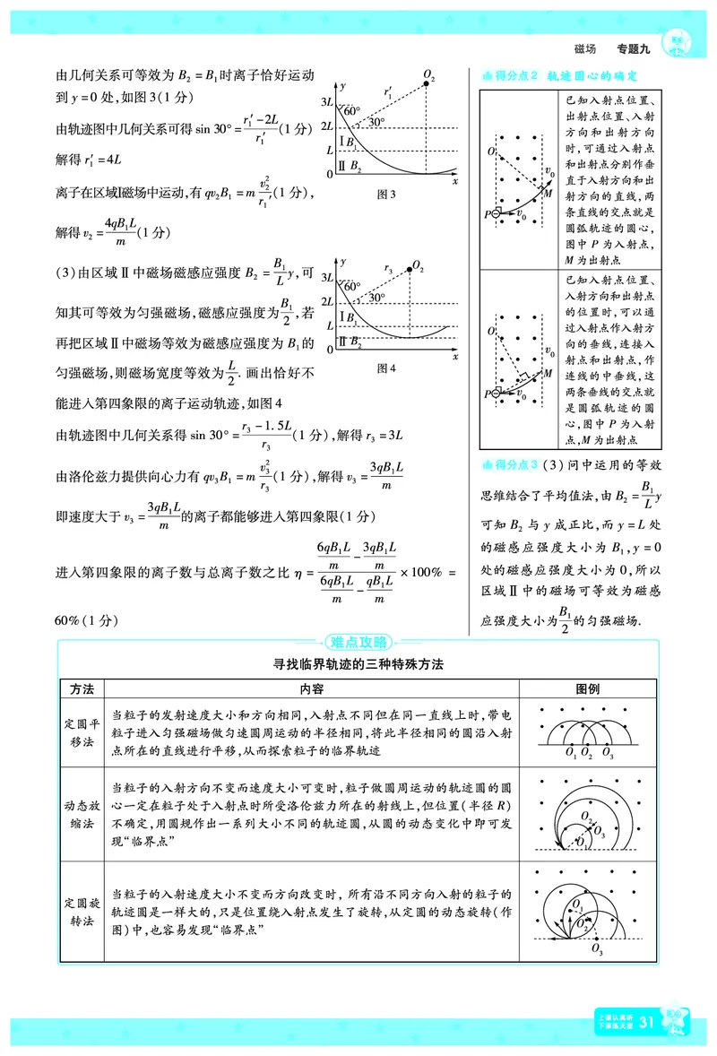 2026《高考物理&bull;一遍过合订本》拆解重难题_高中三年全科资料_高中_高中1_2026版高考《一遍过》高考合订版（理科全套）_2026版高考《一遍过》高考合订版（物理）