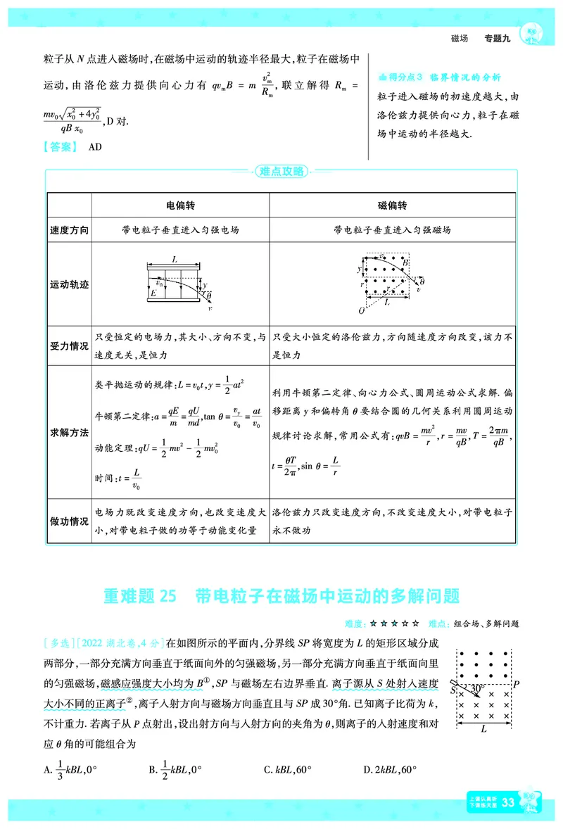 2026《高考物理&bull;一遍过合订本》拆解重难题_高中三年全科资料_高中_高中1_2026版高考《一遍过》高考合订版（理科全套）_2026版高考《一遍过》高考合订版（物理）