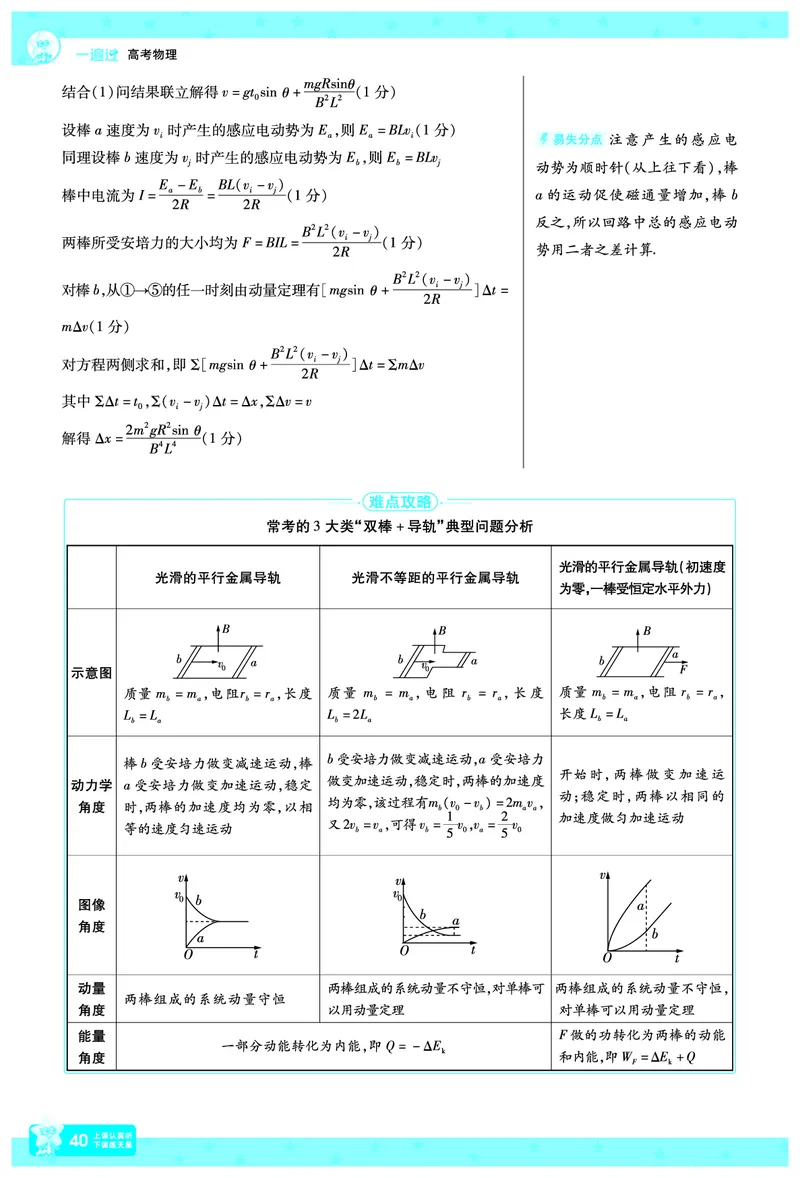 2026《高考物理&bull;一遍过合订本》拆解重难题_高中三年全科资料_高中_高中1_2026版高考《一遍过》高考合订版（理科全套）_2026版高考《一遍过》高考合订版（物理）
