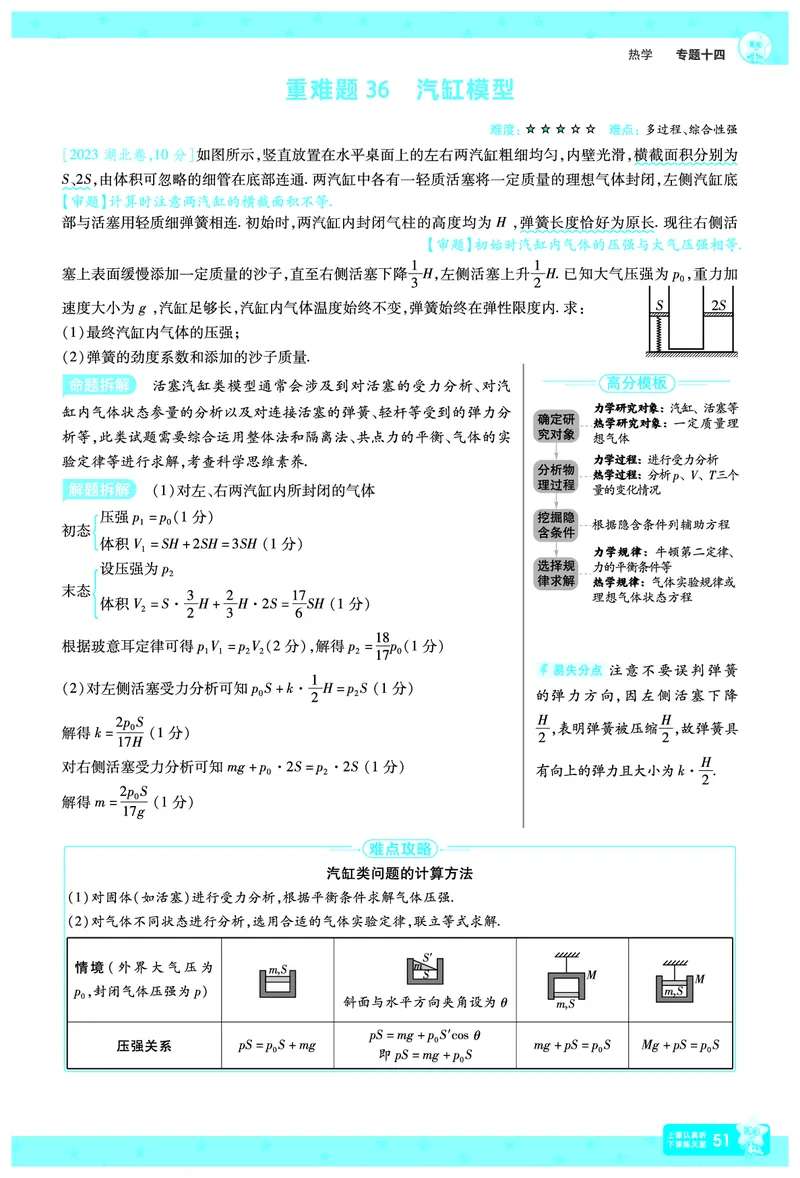 2026《高考物理&bull;一遍过合订本》拆解重难题_高中三年全科资料_高中_高中1_2026版高考《一遍过》高考合订版（理科全套）_2026版高考《一遍过》高考合订版（物理）