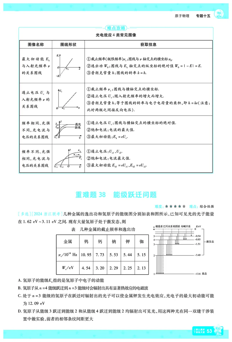 2026《高考物理&bull;一遍过合订本》拆解重难题_高中三年全科资料_高中_高中1_2026版高考《一遍过》高考合订版（理科全套）_2026版高考《一遍过》高考合订版（物理）
