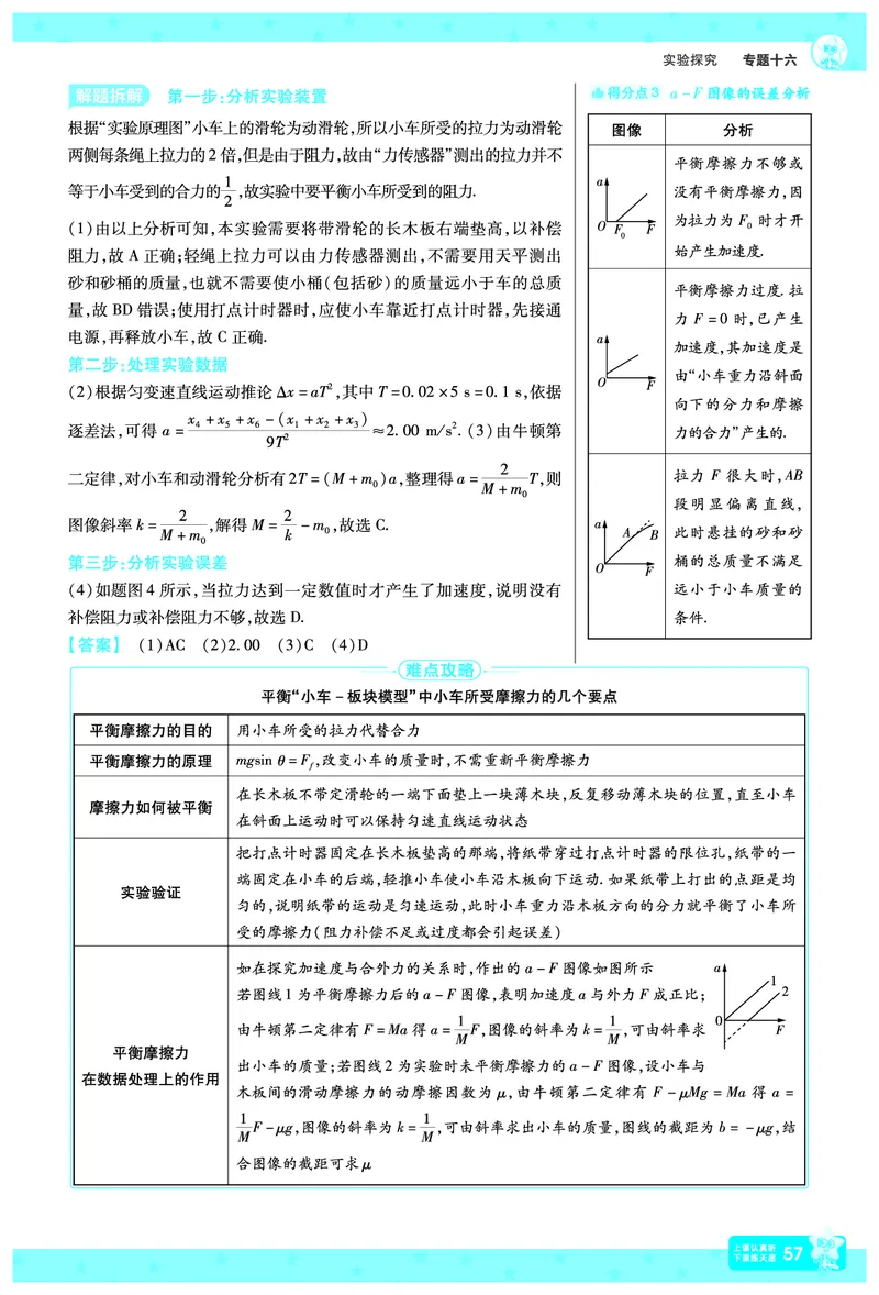 2026《高考物理&bull;一遍过合订本》拆解重难题_高中三年全科资料_高中_高中1_2026版高考《一遍过》高考合订版（理科全套）_2026版高考《一遍过》高考合订版（物理）