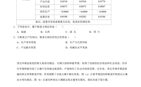 2025年菁优高考地理压轴训练之农业_中考押题2026《中考押题》系列（9科全套实时更新中）_2026版中考《菁优系列》趋势分析+押题密卷+抢分秘籍+模拟考试_0082025菁优高考解密汇编-地理
