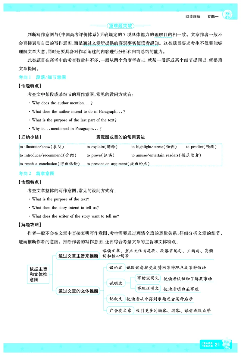 2026《高考英语&bull;一遍过合订本》拆解重难题_高中三年全科资料_高中_高中1_2026版高考《一遍过》高考合订版（理科全套）_2026版高考《一遍过》高考合订版（英语）