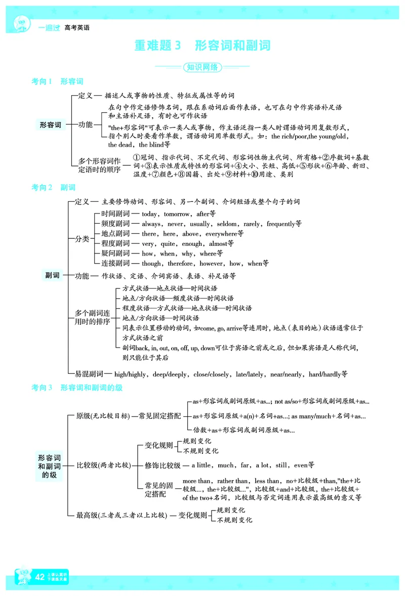 2026《高考英语&bull;一遍过合订本》拆解重难题_高中三年全科资料_高中_高中1_2026版高考《一遍过》高考合订版（理科全套）_2026版高考《一遍过》高考合订版（英语）