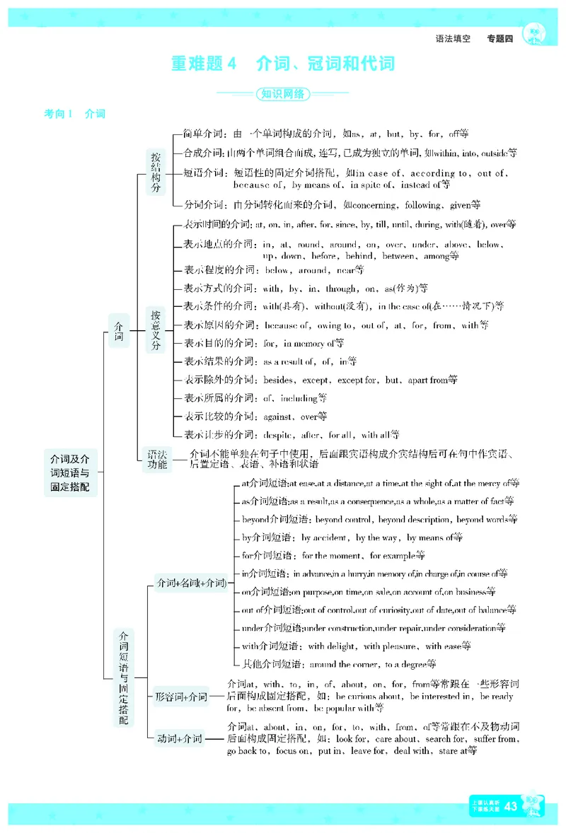 2026《高考英语&bull;一遍过合订本》拆解重难题_高中三年全科资料_高中_高中1_2026版高考《一遍过》高考合订版（理科全套）_2026版高考《一遍过》高考合订版（英语）