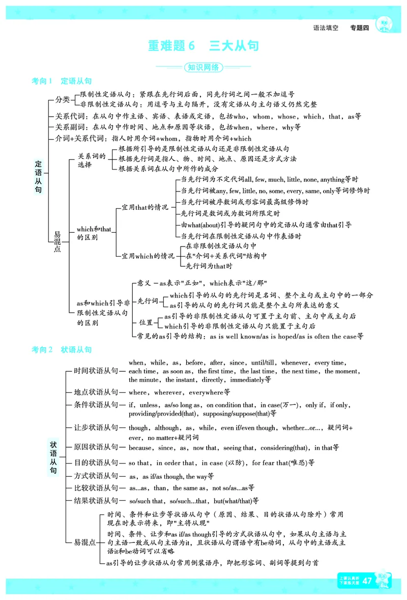 2026《高考英语&bull;一遍过合订本》拆解重难题_高中三年全科资料_高中_高中1_2026版高考《一遍过》高考合订版（理科全套）_2026版高考《一遍过》高考合订版（英语）