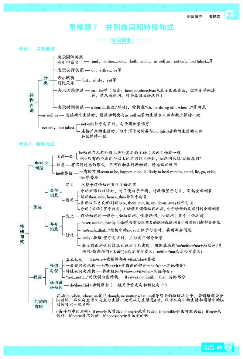 2026《高考英语&bull;一遍过合订本》拆解重难题_高中三年全科资料_高中_高中1_2026版高考《一遍过》高考合订版（理科全套）_2026版高考《一遍过》高考合订版（英语）