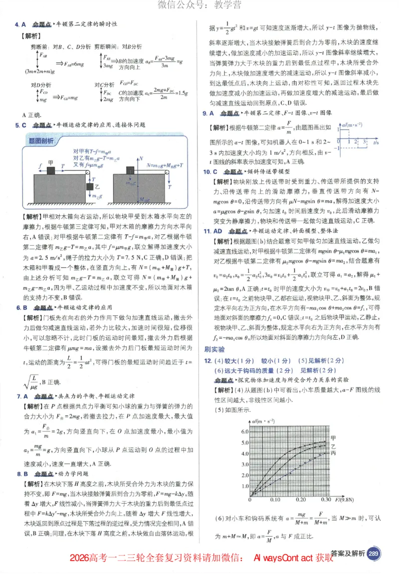 2026《高考必刷题&bull;物理合订本》深度解析_高中三年全科资料_高中_2026版高考《必刷题》合订本（数学、英语、物理、化学）（包含狂K+教学课件）