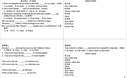 3_高中三年全科资料_高中_60课时学完高中英语_60课时学完高中全部英语（上）_第3讲定语从句：关系代词与关系副词的选择