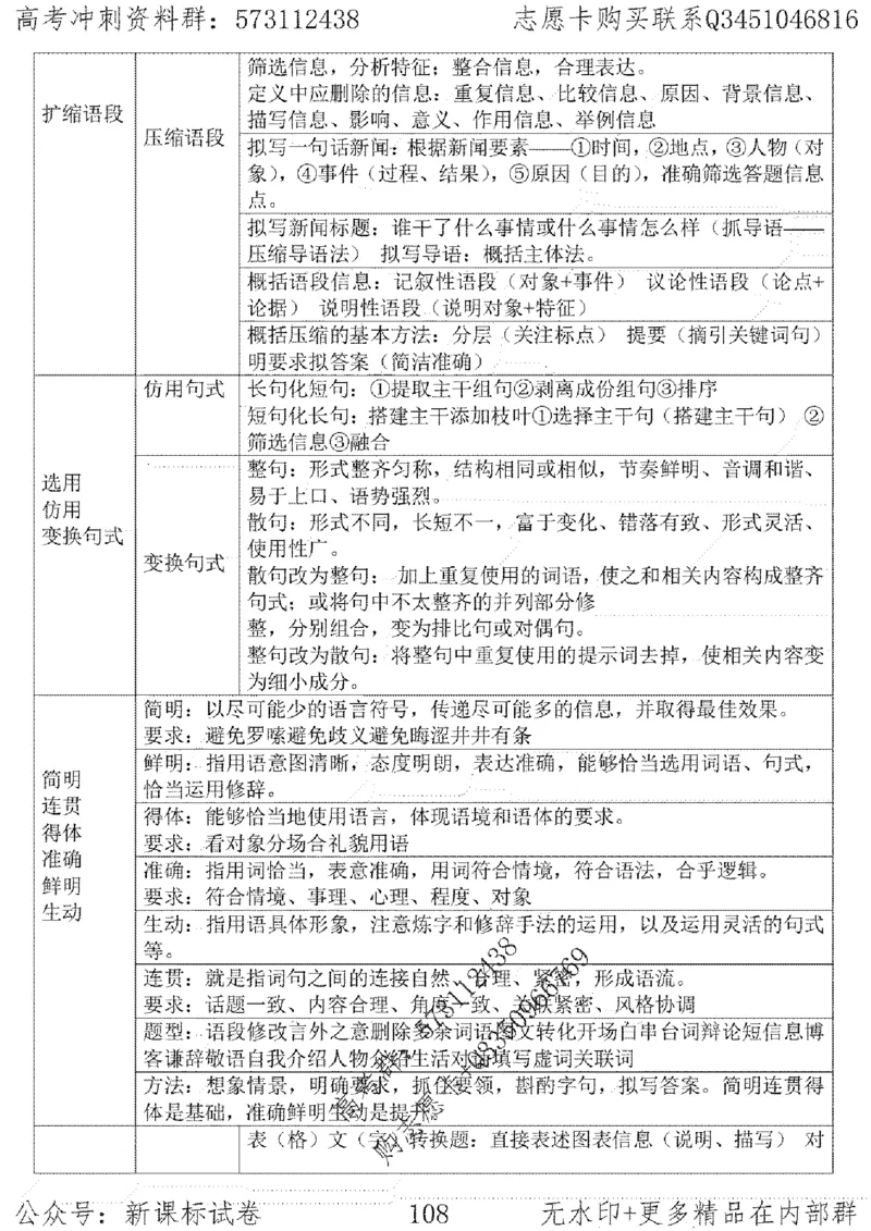 22语文考前指导-志愿卡_高中三年全科资料_高中_高中知识点整理_语文