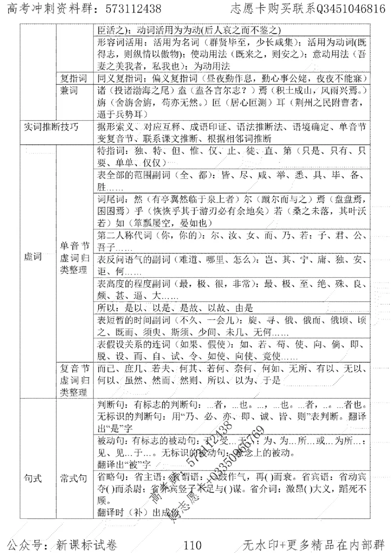 22语文考前指导-志愿卡_高中三年全科资料_高中_高中知识点整理_语文