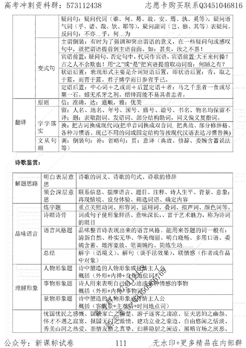 22语文考前指导-志愿卡_高中三年全科资料_高中_高中知识点整理_语文