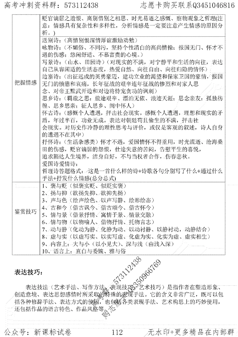 22语文考前指导-志愿卡_高中三年全科资料_高中_高中知识点整理_语文