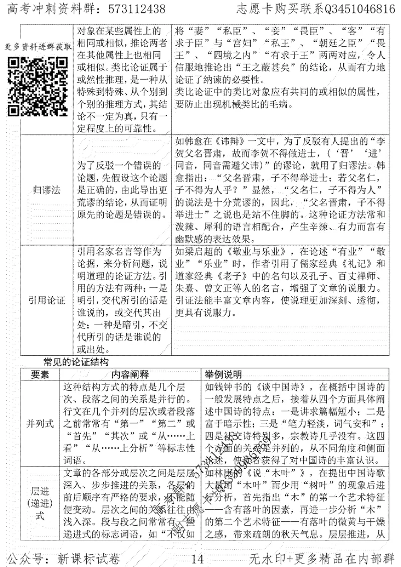 22语文考前指导-志愿卡_高中三年全科资料_高中_高中知识点整理_语文