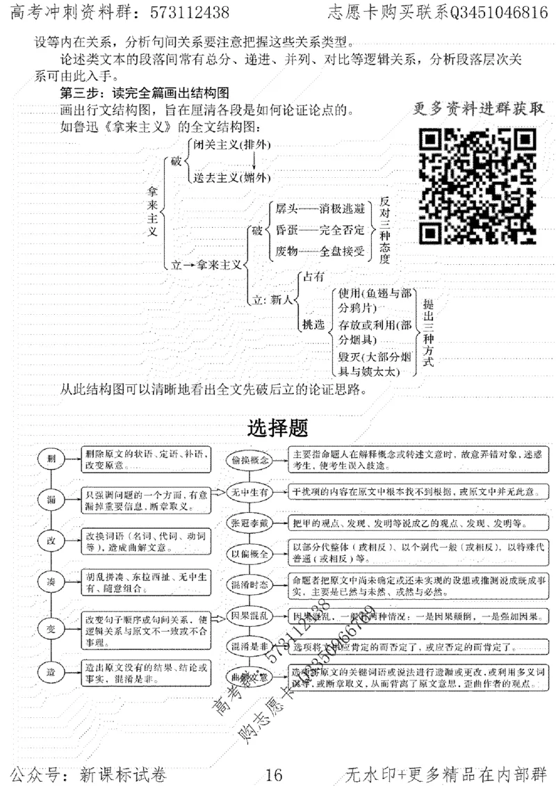 22语文考前指导-志愿卡_高中三年全科资料_高中_高中知识点整理_语文