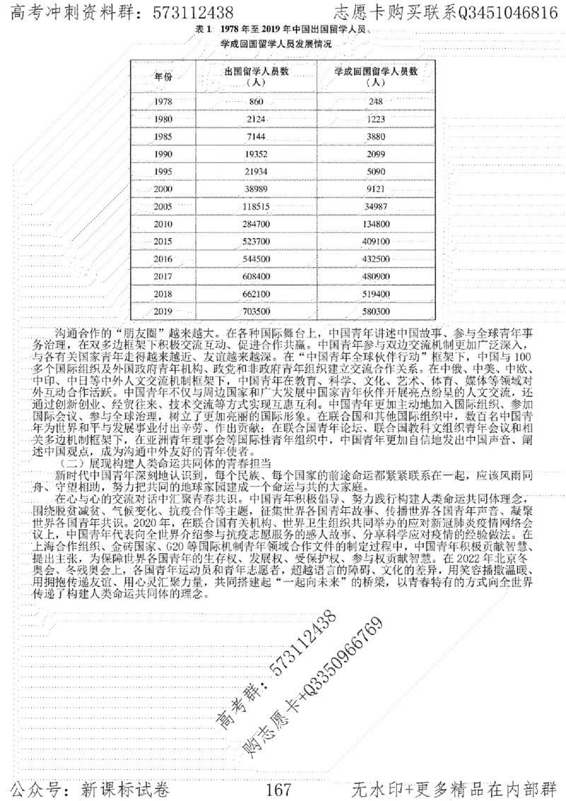 22语文考前指导-志愿卡_高中三年全科资料_高中_高中知识点整理_语文