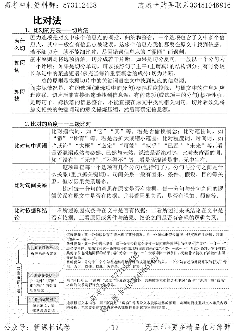 22语文考前指导-志愿卡_高中三年全科资料_高中_高中知识点整理_语文