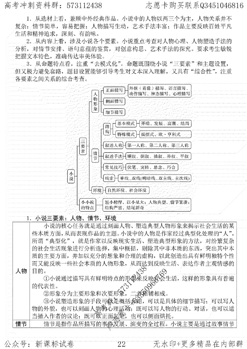 22语文考前指导-志愿卡_高中三年全科资料_高中_高中知识点整理_语文
