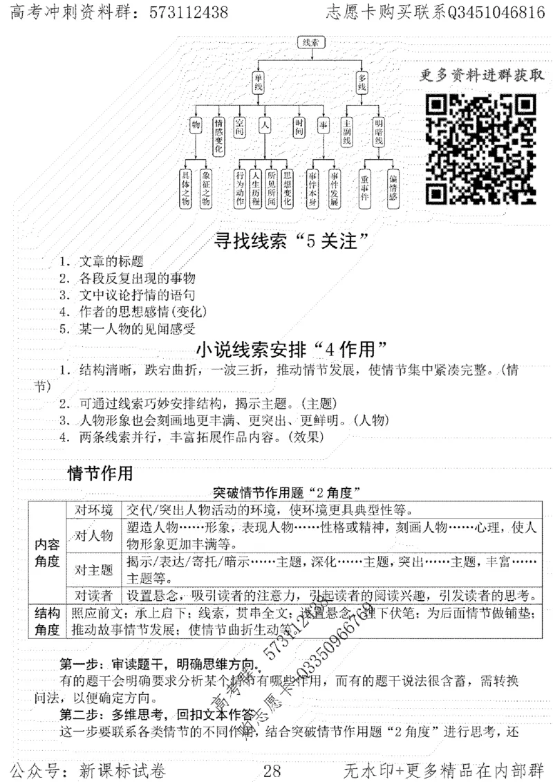 22语文考前指导-志愿卡_高中三年全科资料_高中_高中知识点整理_语文